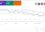 on page SEO  for jewelry store